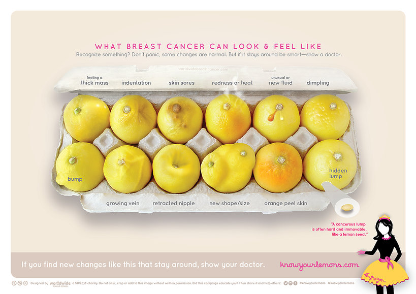 Kampania Know Your Lemons