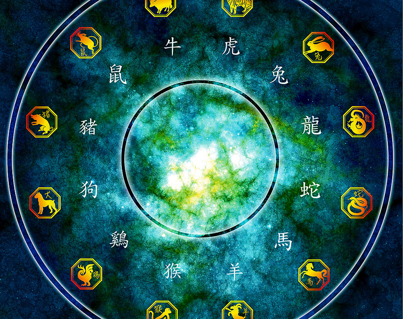 horoskop chiński