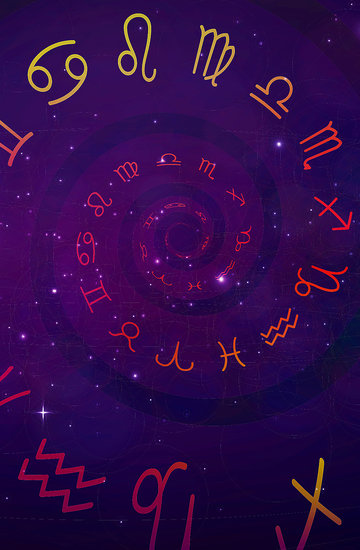Horoskop, znaki zodiaku