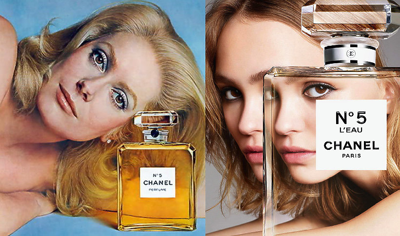 Perfumy Chanel Nº5 
